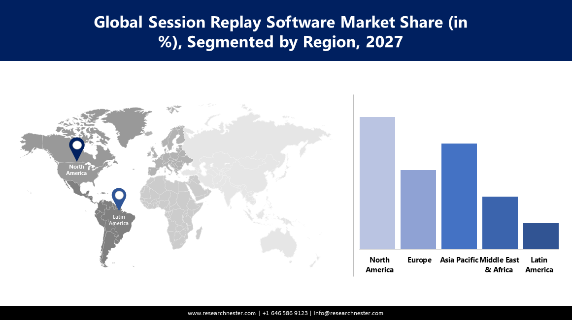 /admin/report_image/Session Replay Software Market Size.webp